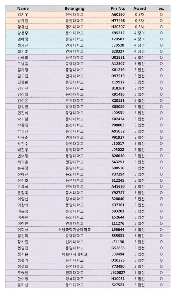 제목 없음