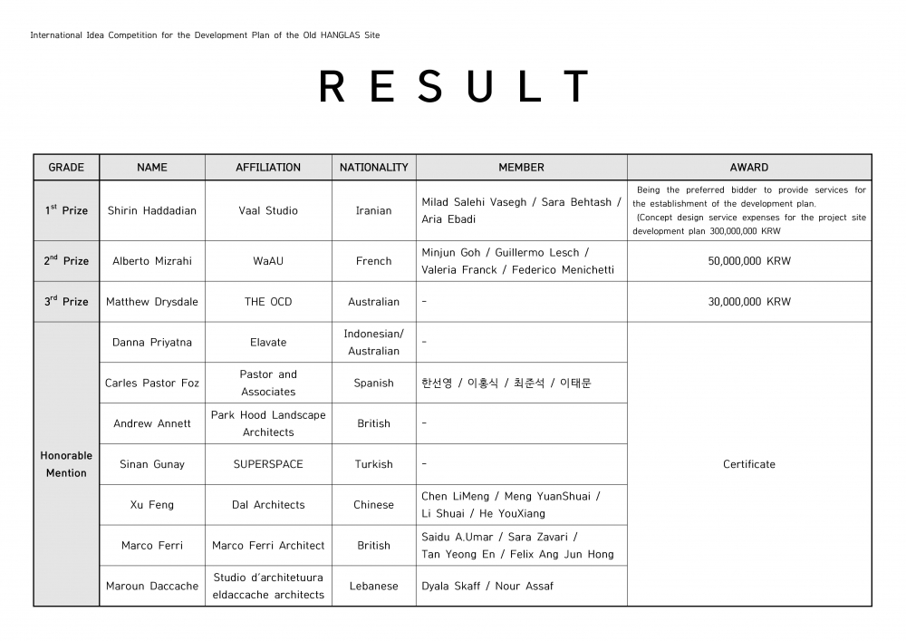 IIC_result_1_1