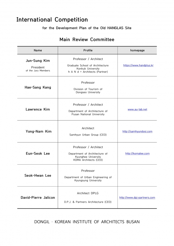 Intl Compe Review Committee